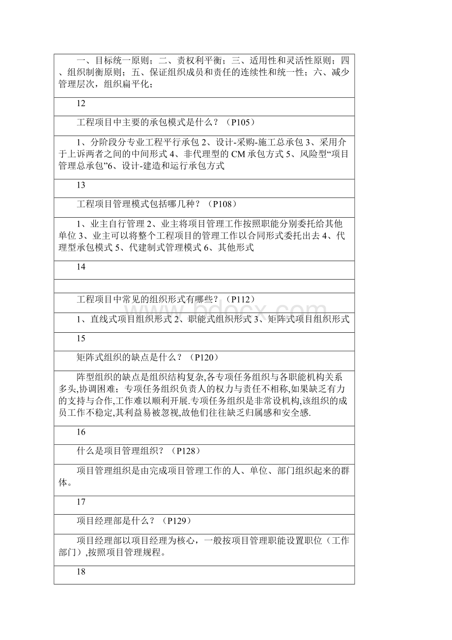 06087工程项目管理必下资料.docx_第3页