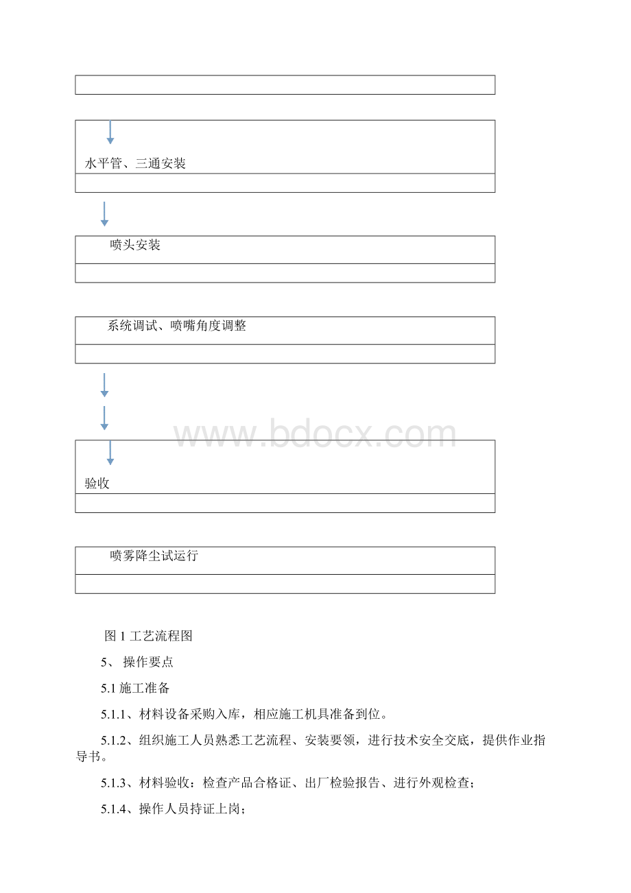 安装塔吊喷淋系统施工方案分析.docx_第3页