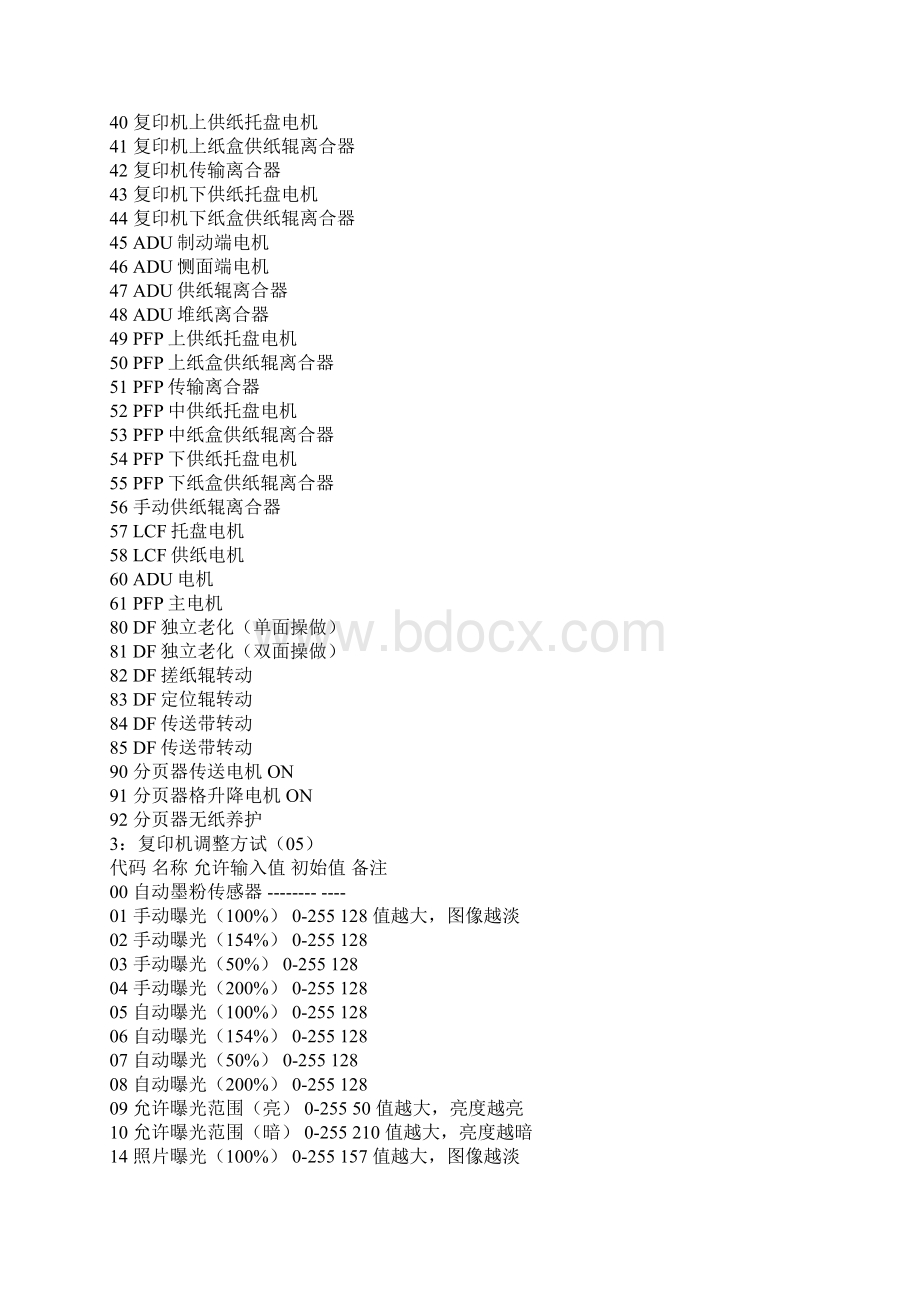 1560开机小问题.docx_第3页