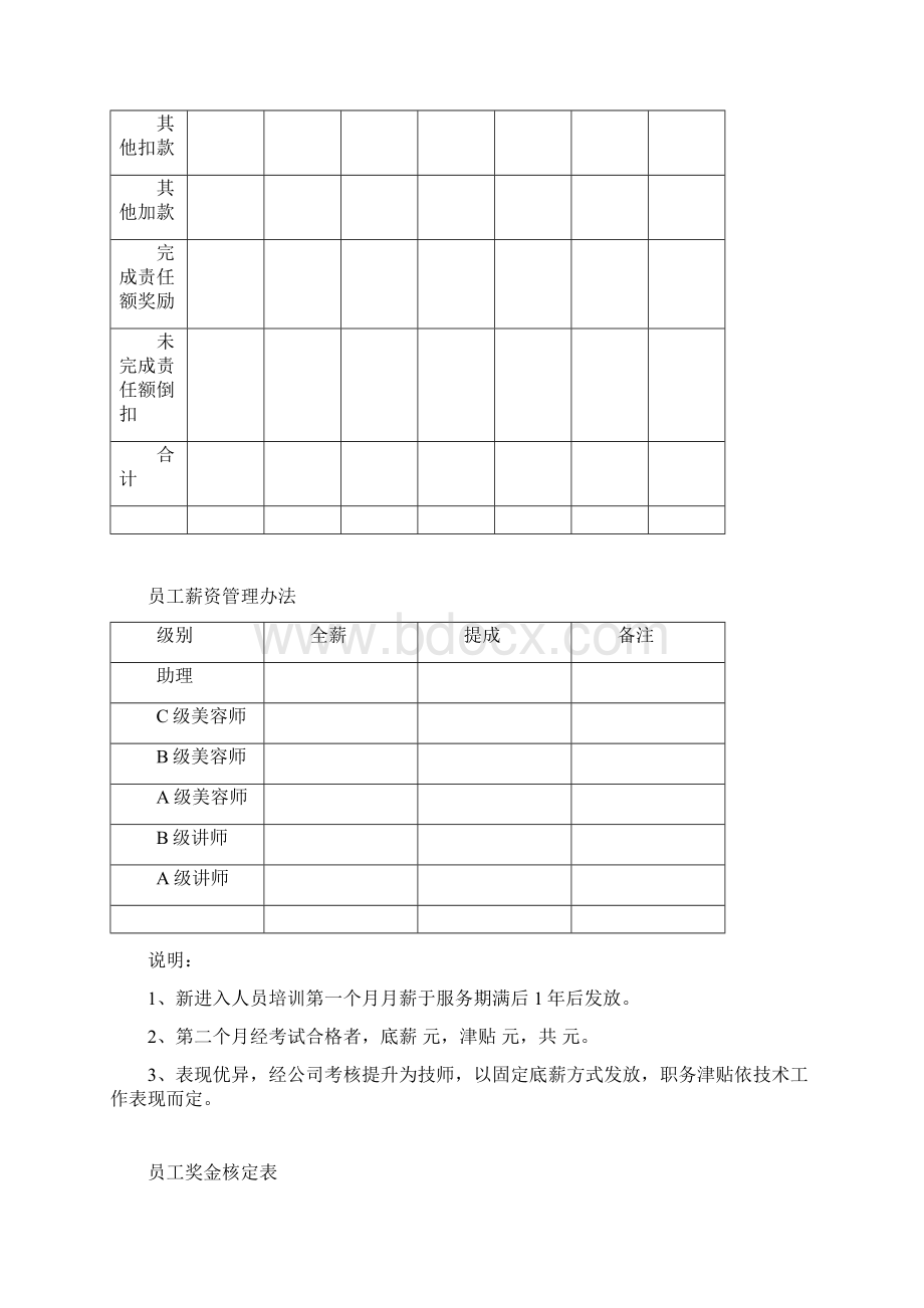 某肖邦系统美容院管理表格大全.docx_第2页