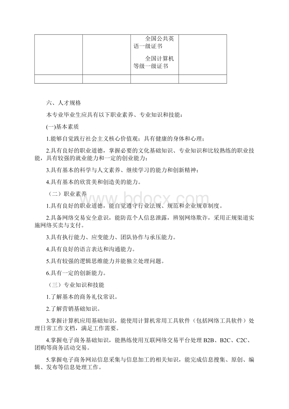 电子商务专业人才培养方案.docx_第2页