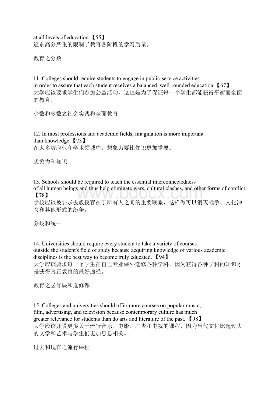 ISSUE全部244道题分类及翻译水木清华.docx_第3页