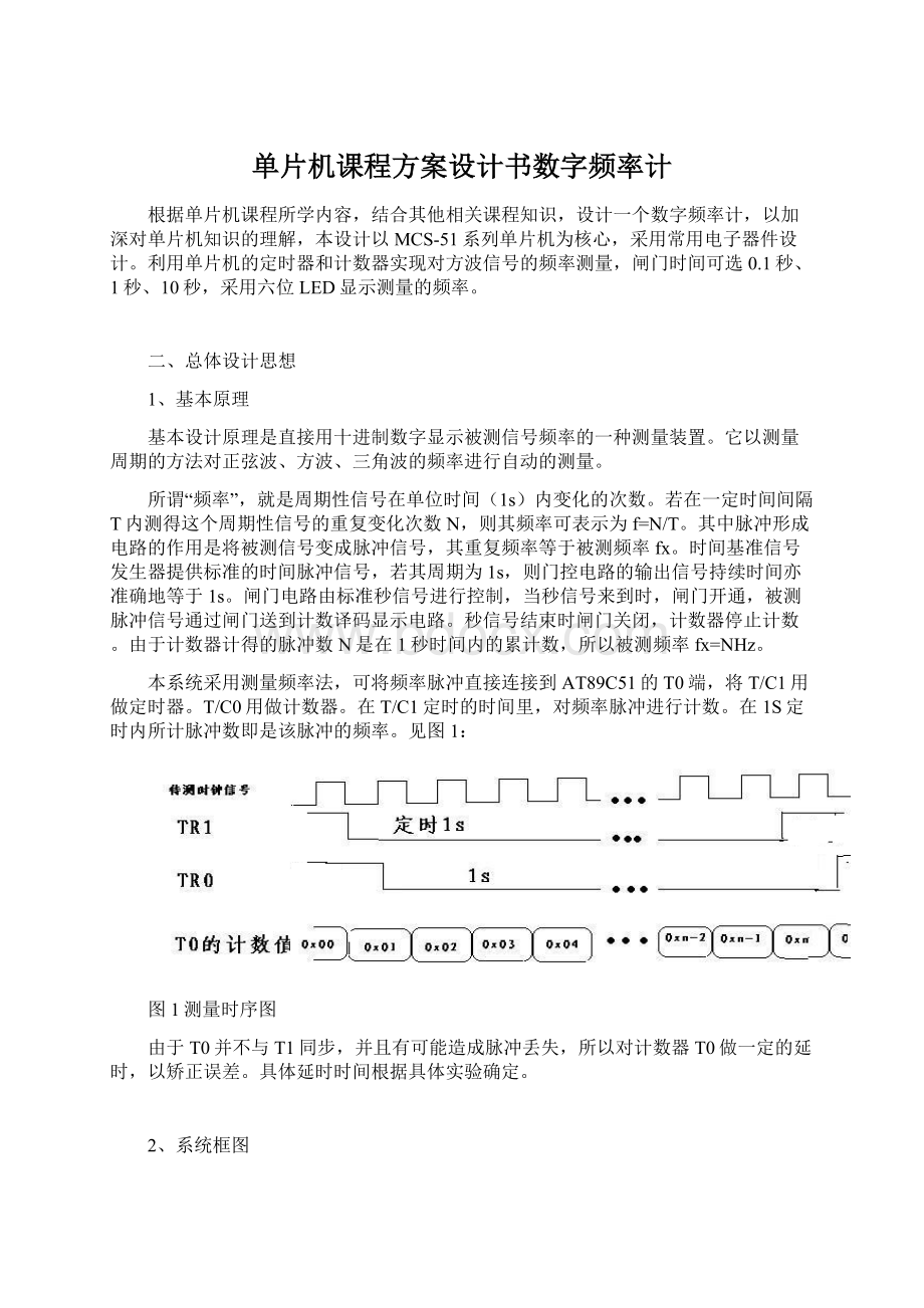 单片机课程方案设计书数字频率计Word下载.docx_第1页