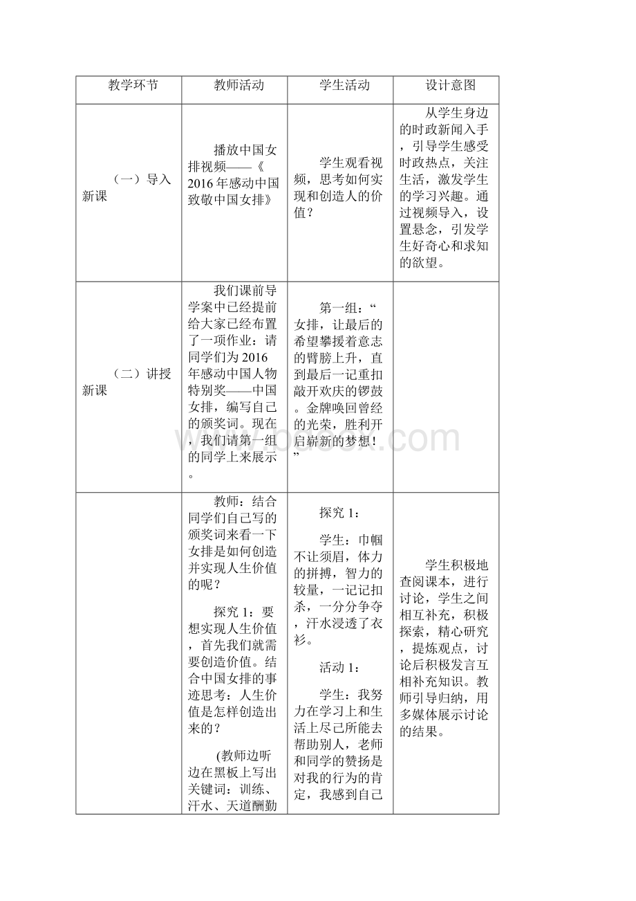 原创《价值的创造与实现》公开课Word格式文档下载.docx_第2页