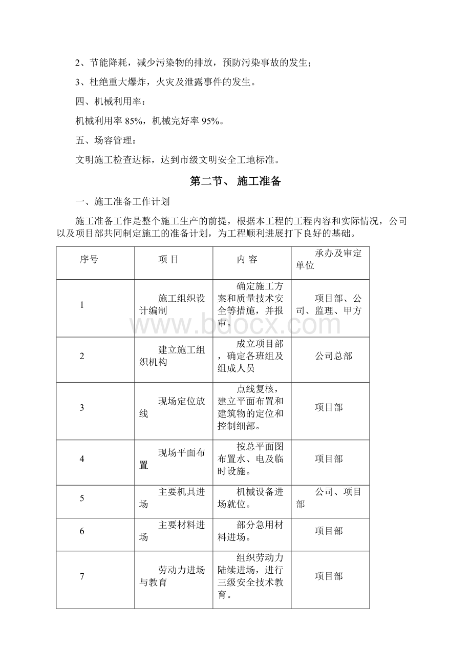 农村饮水安全项目集中供水工程施工组织设计Word下载.docx_第3页