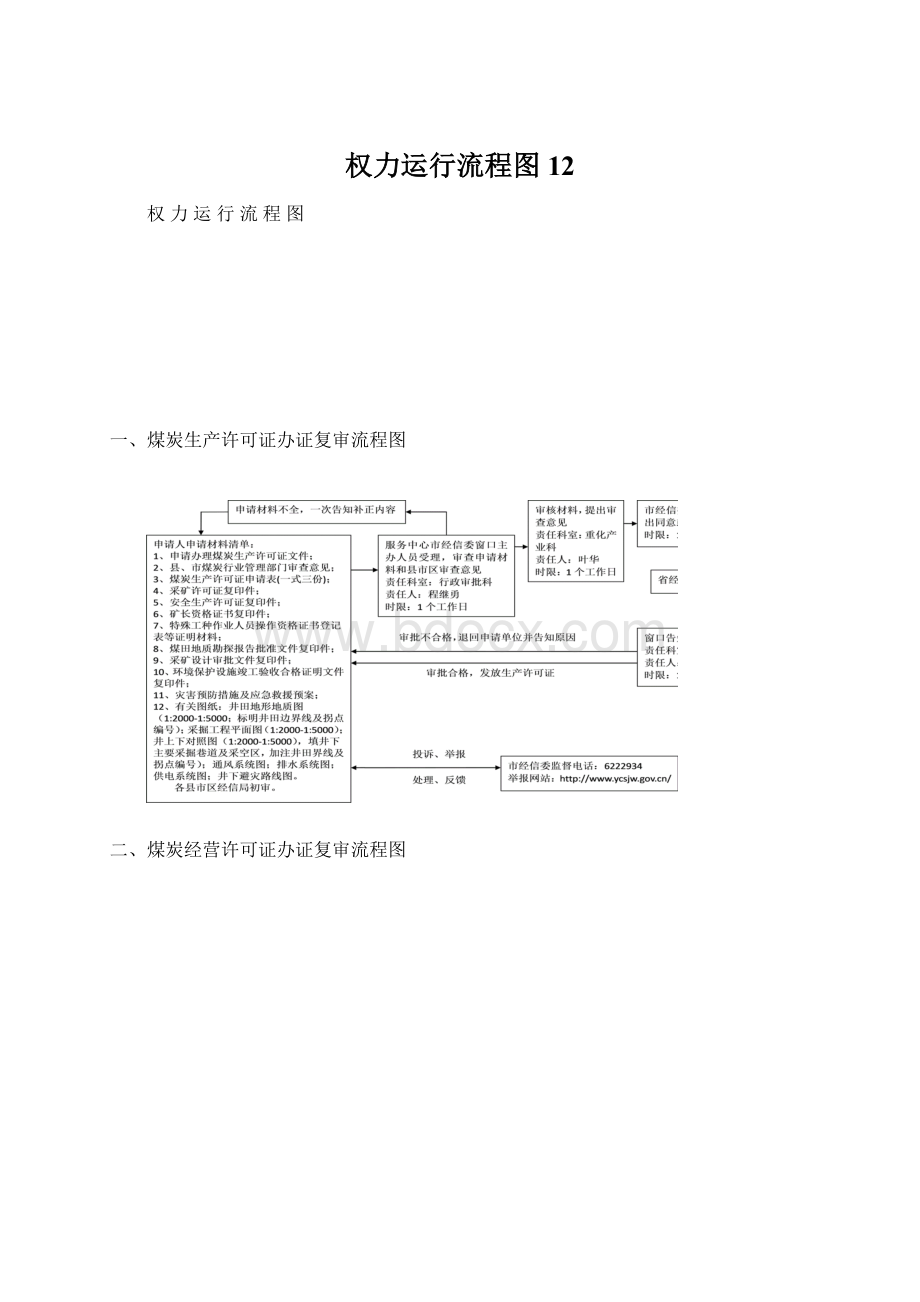 权力运行流程图12.docx_第1页