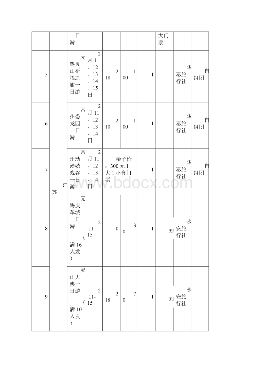 份旅游线路报价一览表Word下载.docx_第2页