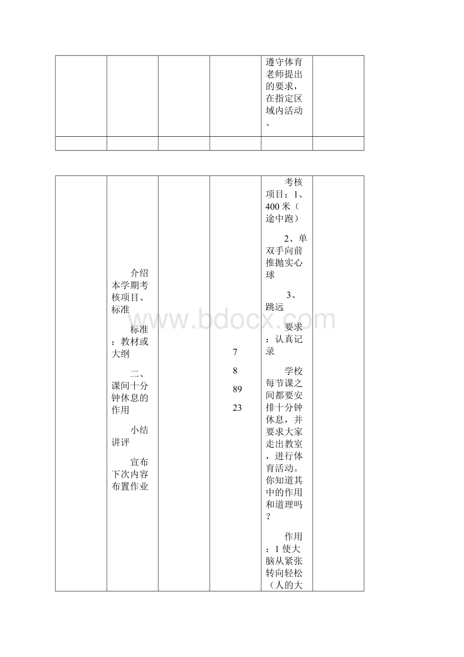 小学六年级体育教案全集文档格式.docx_第3页