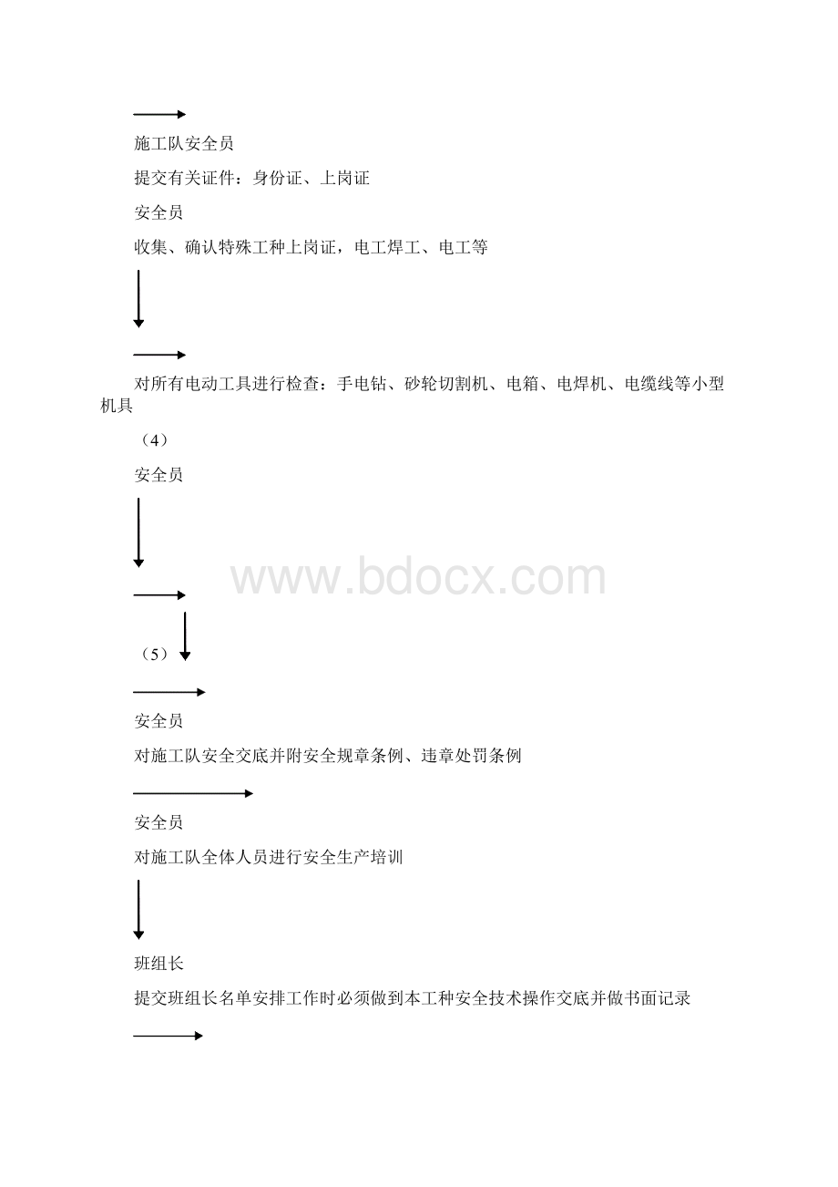 城区内涝安全文明施工专项方案2.docx_第3页