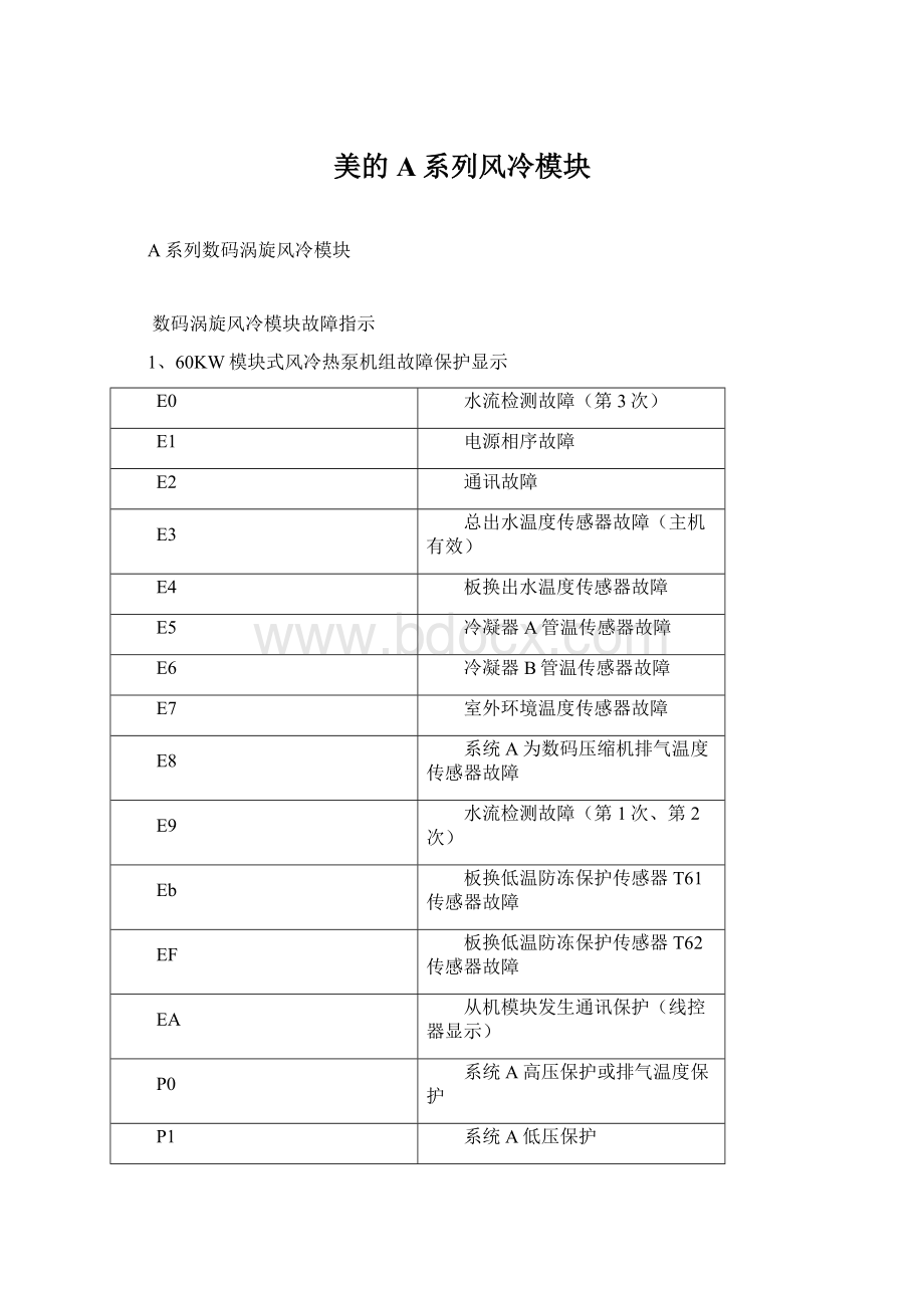 美的 A系列风冷模块.docx