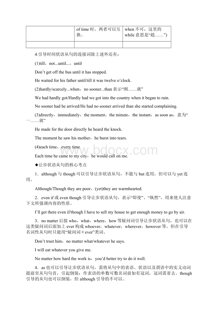 版高考英语一轮复习语法专题第三部分句法篇专题3并列句和状语从句素材外研版Word文档下载推荐.docx_第3页