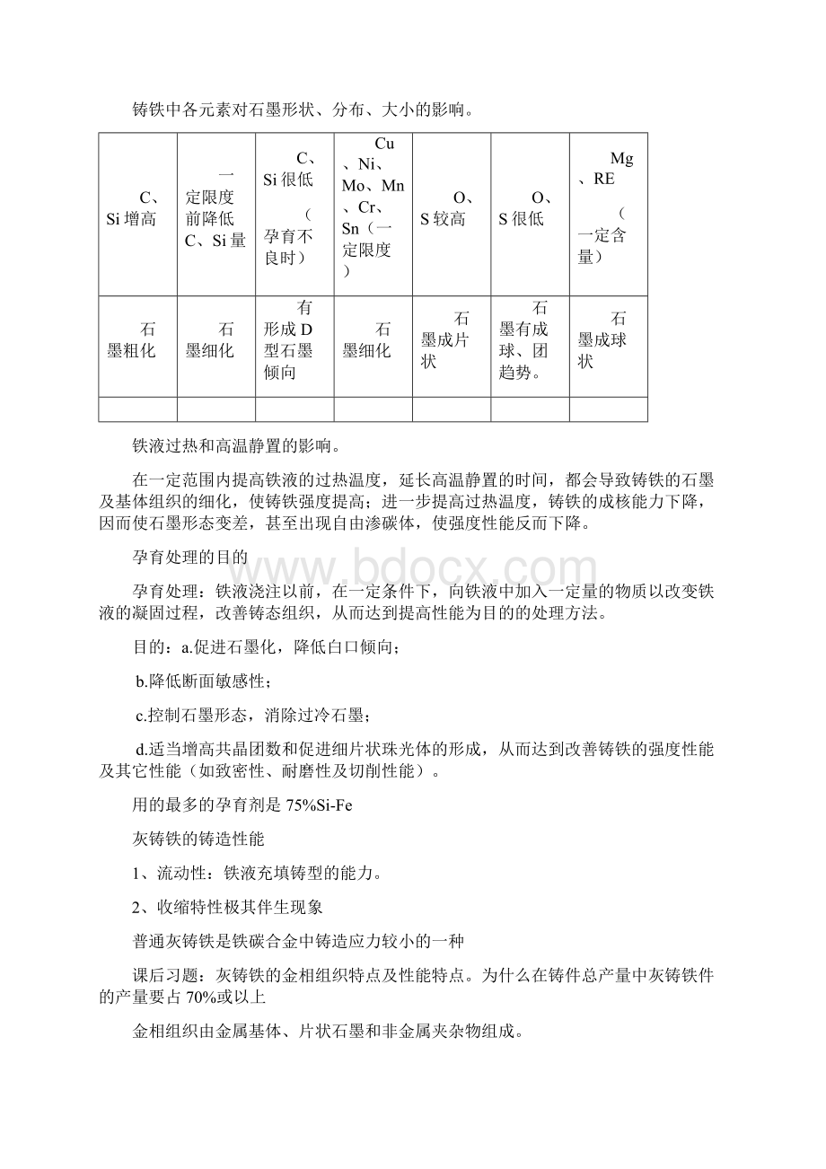 铸造合金及其熔炼Word格式.docx_第3页