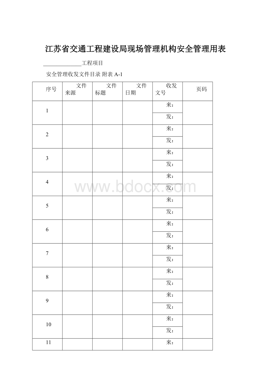 江苏省交通工程建设局现场管理机构安全管理用表.docx_第1页