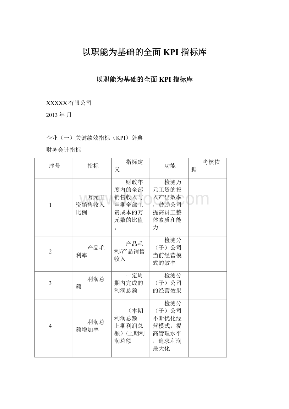 以职能为基础的全面KPI指标库Word格式文档下载.docx_第1页