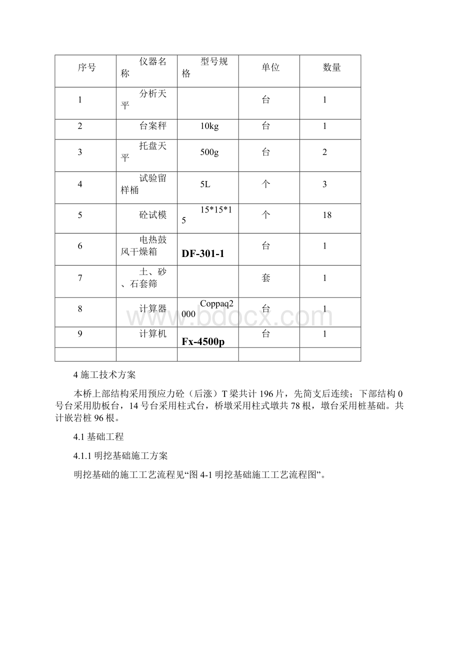 桥梁基础及下部构造技术施工方案文档格式.docx_第3页