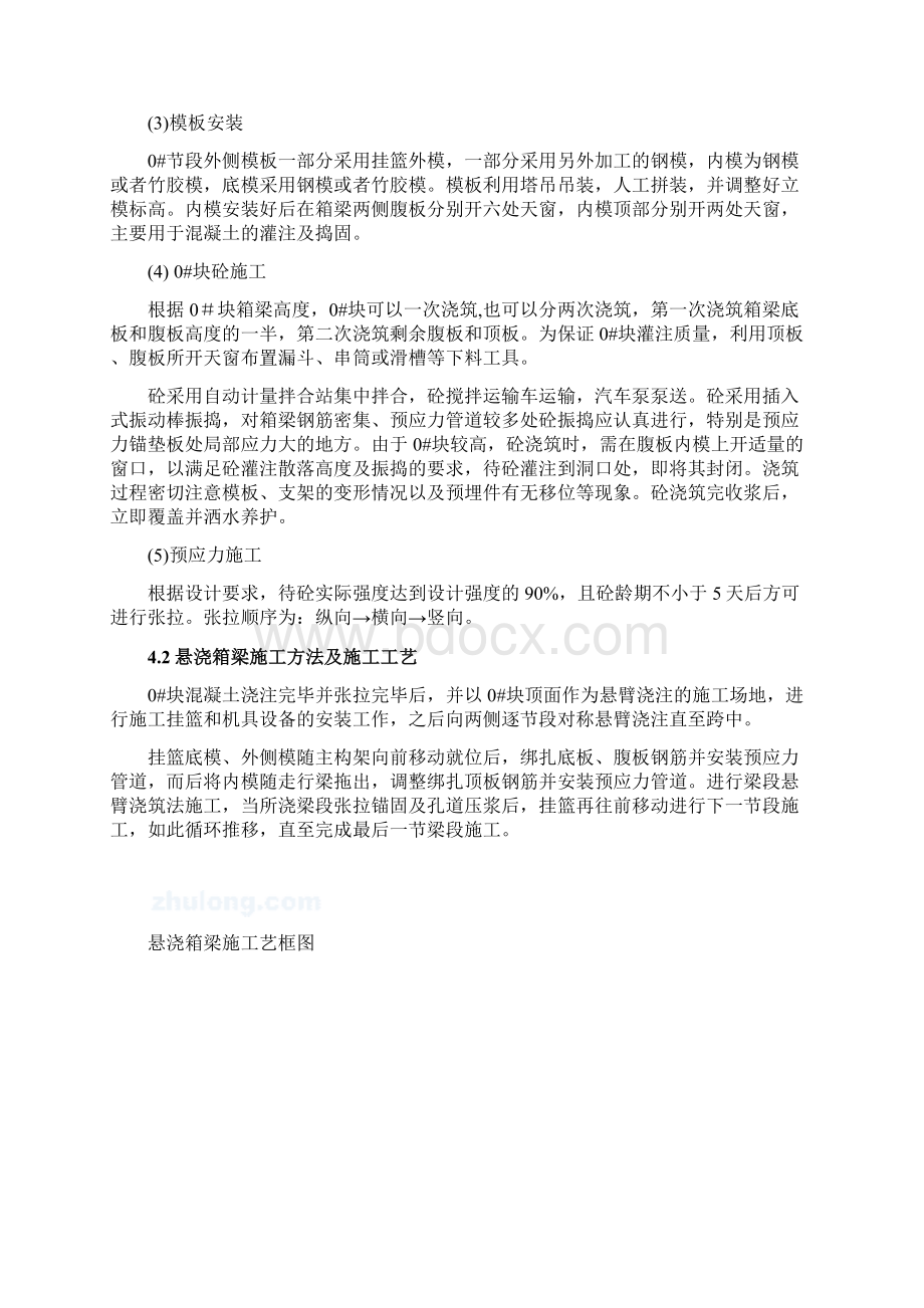 悬浇施工作业指导书施工类优秀文档首发文档格式.docx_第2页