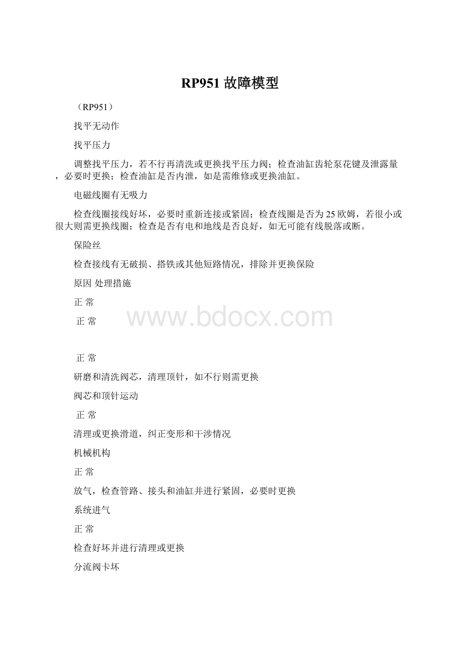 RP951故障模型Word文件下载.docx_第1页