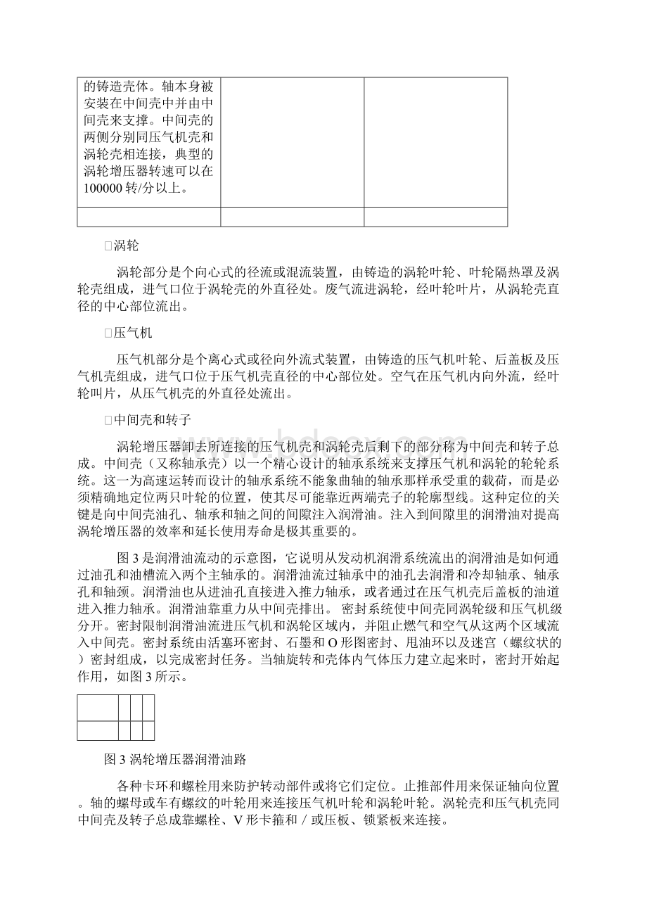 涡轮增压器工作原理和维修Word文档格式.docx_第2页