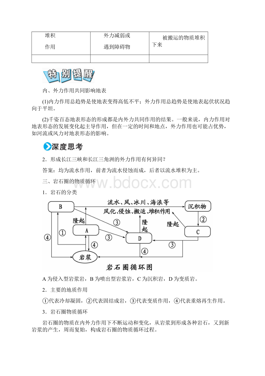 高考地理一轮复习 第一部分 自然地理 第5章 地表形态的塑造 14 营造地表形态的力量学案Word格式文档下载.docx_第3页