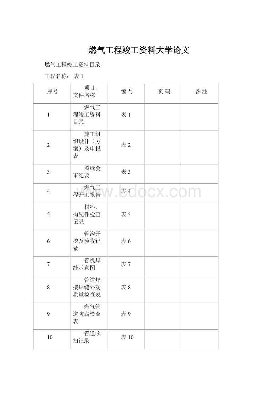 燃气工程竣工资料大学论文Word文件下载.docx_第1页