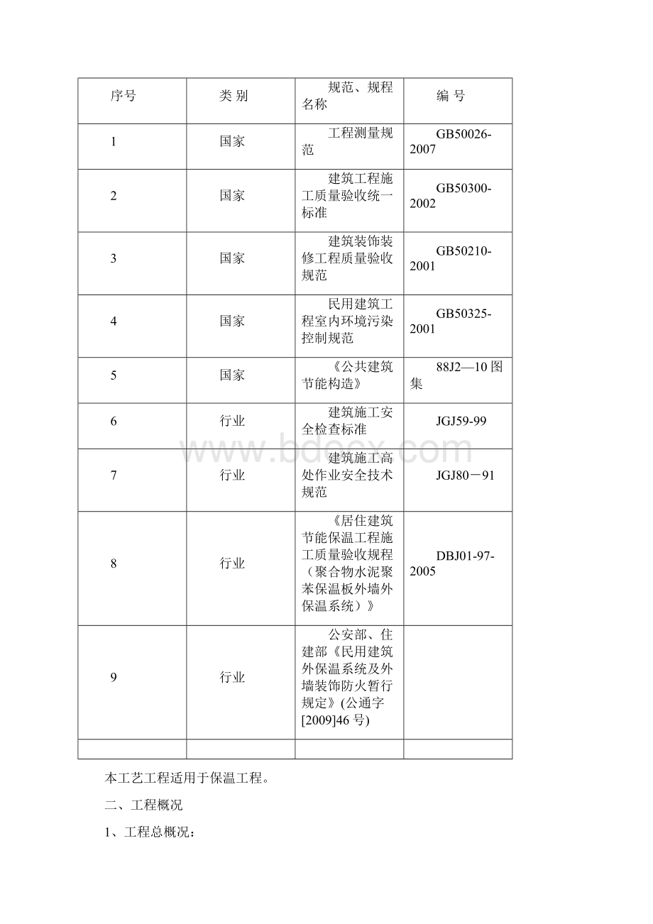 结构保温施工专项方案.docx_第2页