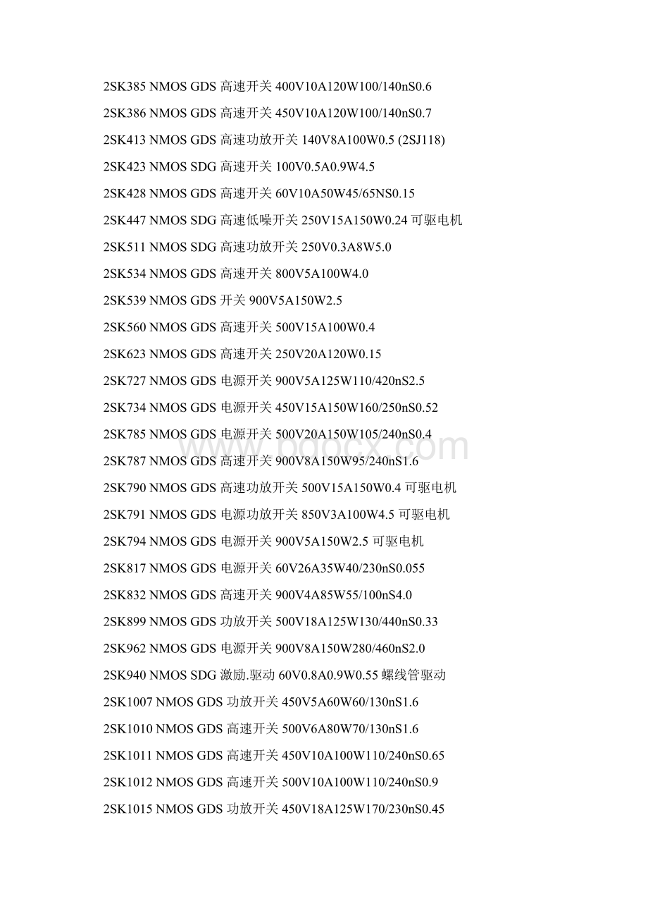 常用场效应管参数大全.docx_第2页