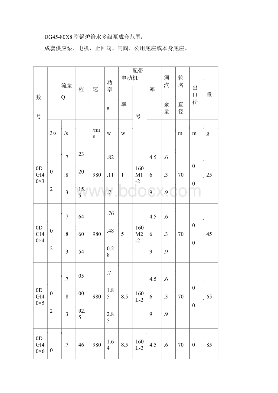 DG4580X8型锅炉给水多级泵.docx_第2页