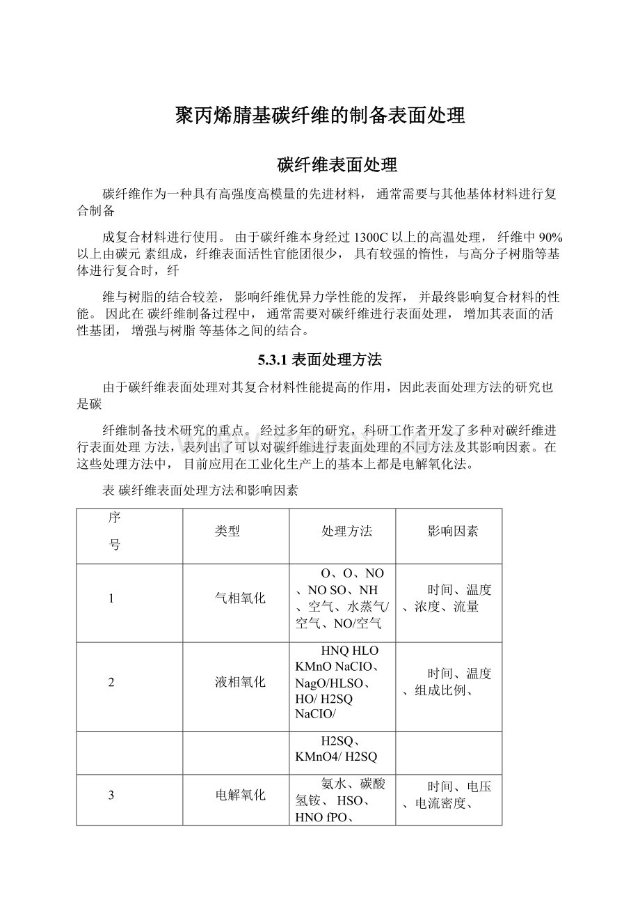 聚丙烯腈基碳纤维的制备表面处理Word文档下载推荐.docx