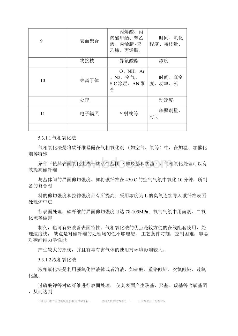 聚丙烯腈基碳纤维的制备表面处理.docx_第3页