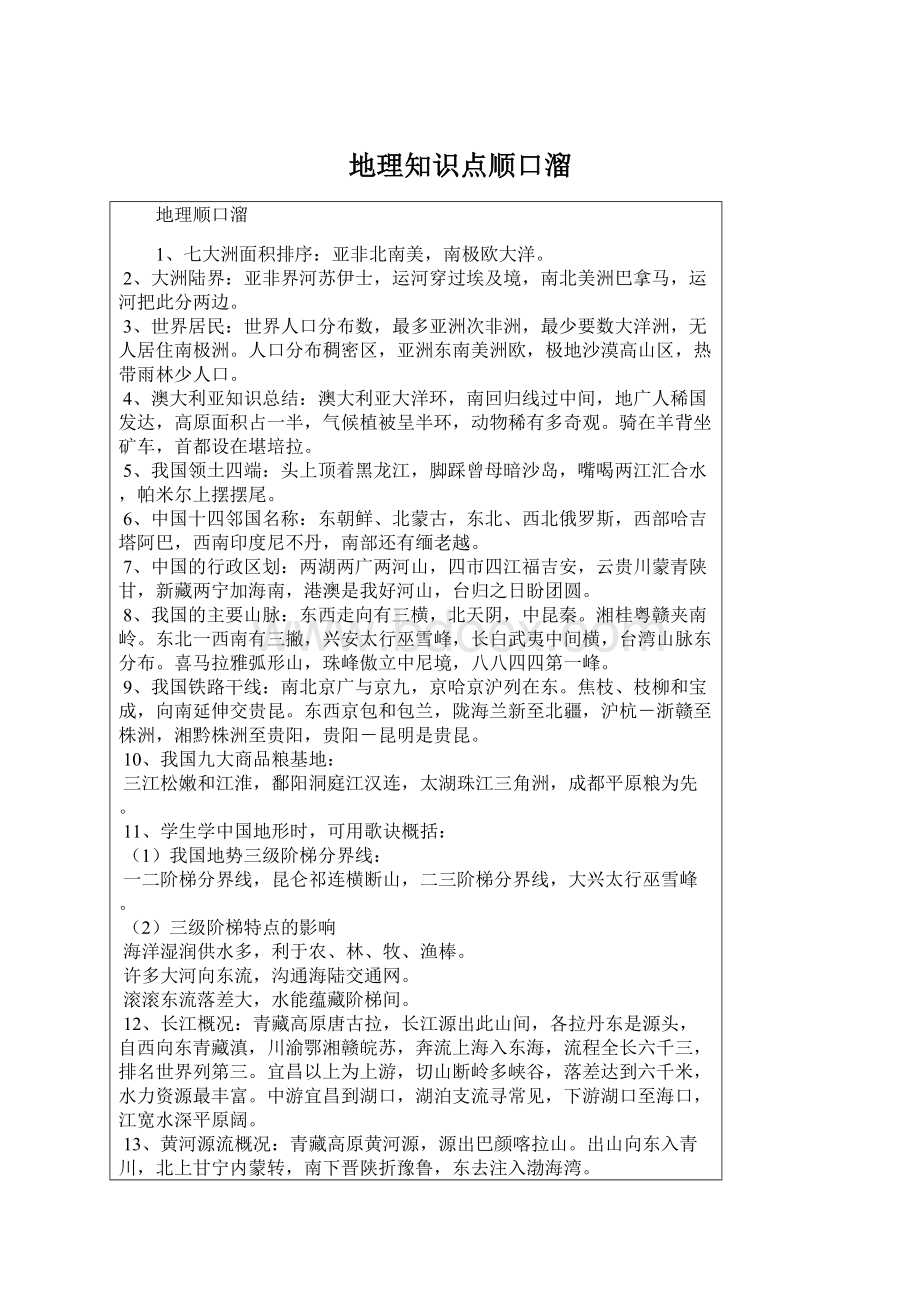 地理知识点顺口溜Word文档下载推荐.docx_第1页