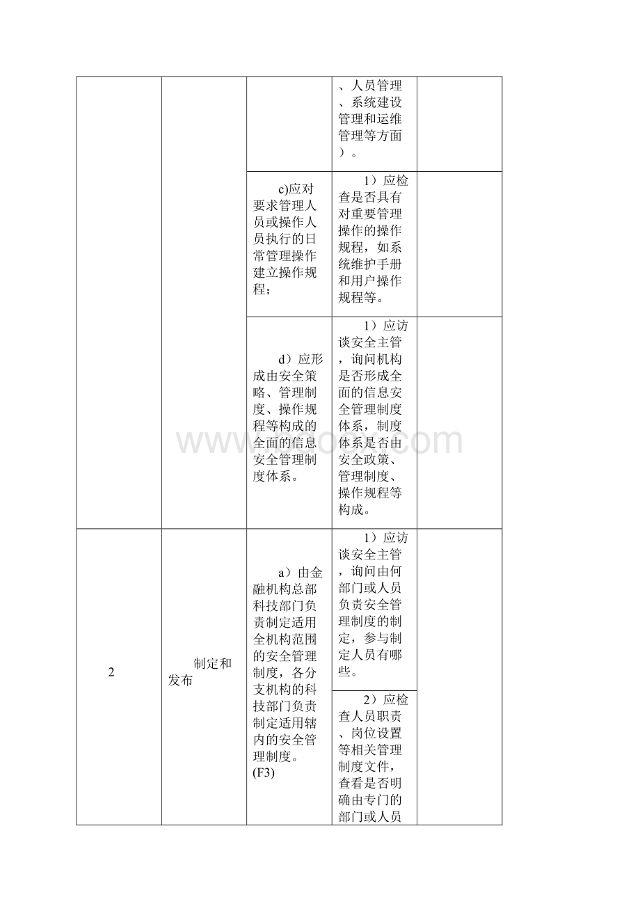 金融行业三级管理制度测评指导书.docx_第2页