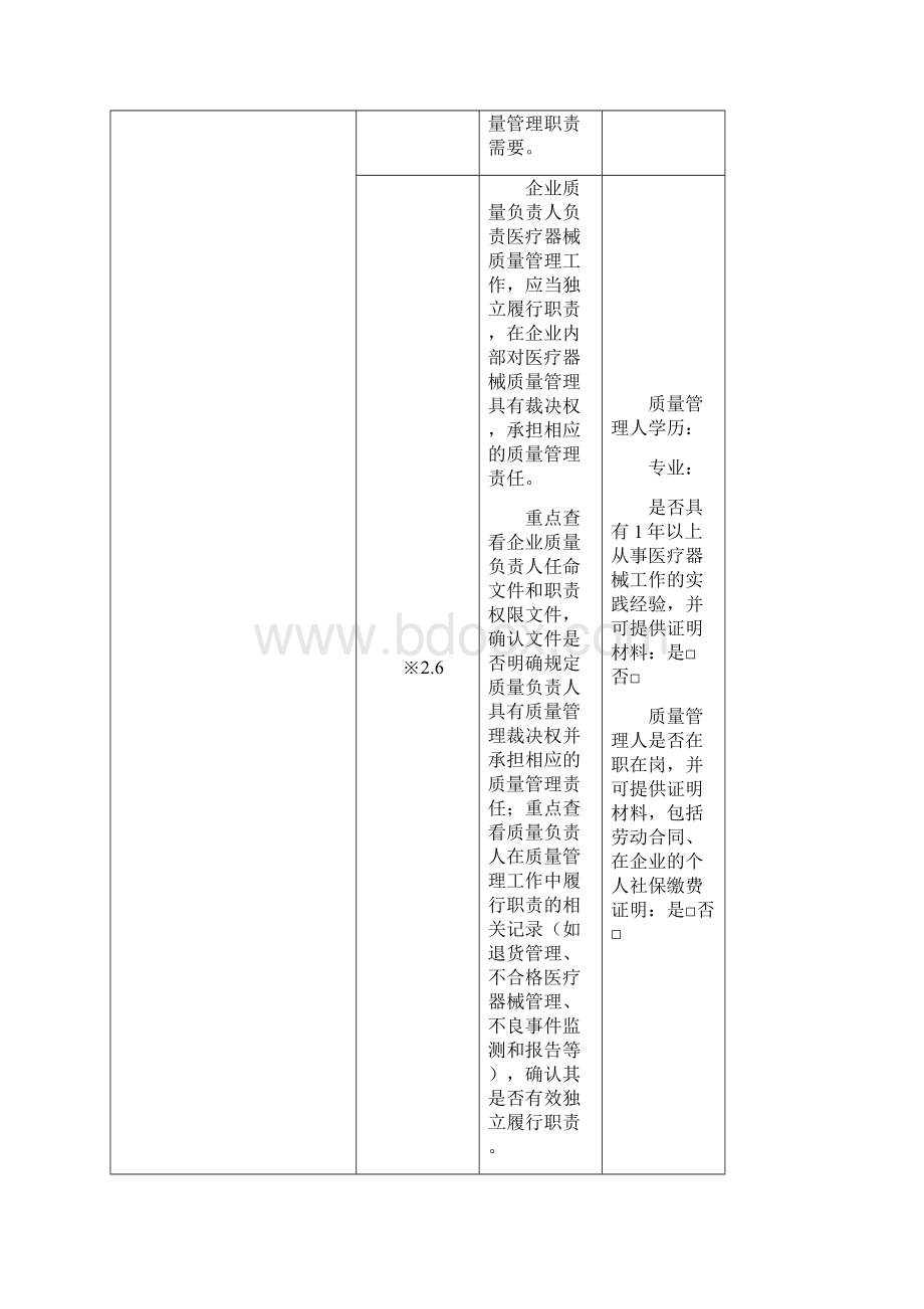 医疗器械经营质量管理规范自查表.docx_第3页