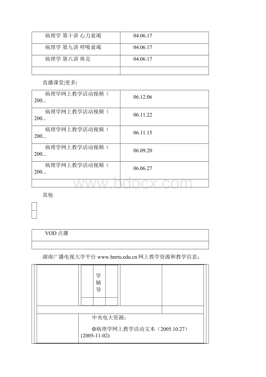 护理学专科Word文档格式.docx_第2页