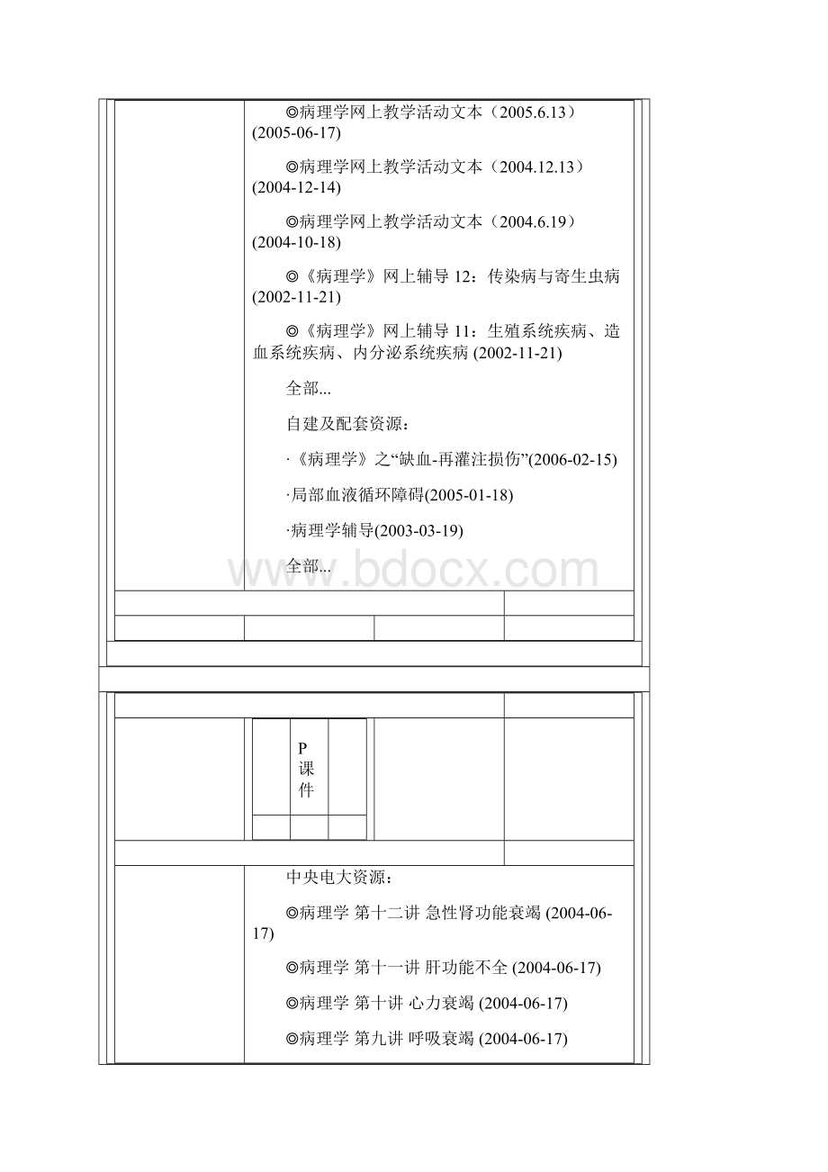 护理学专科Word文档格式.docx_第3页