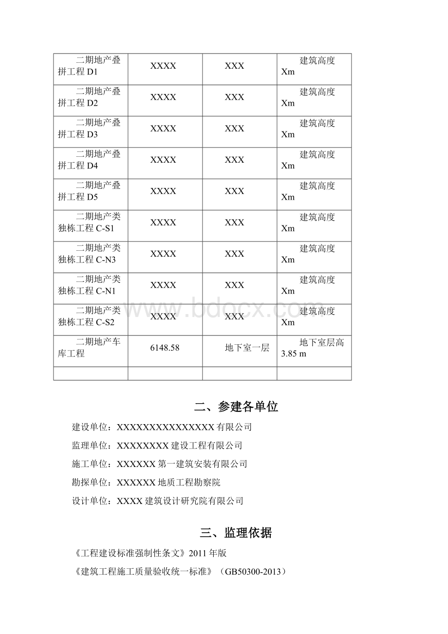 建筑工程竣工验收监理工作总结.docx_第2页