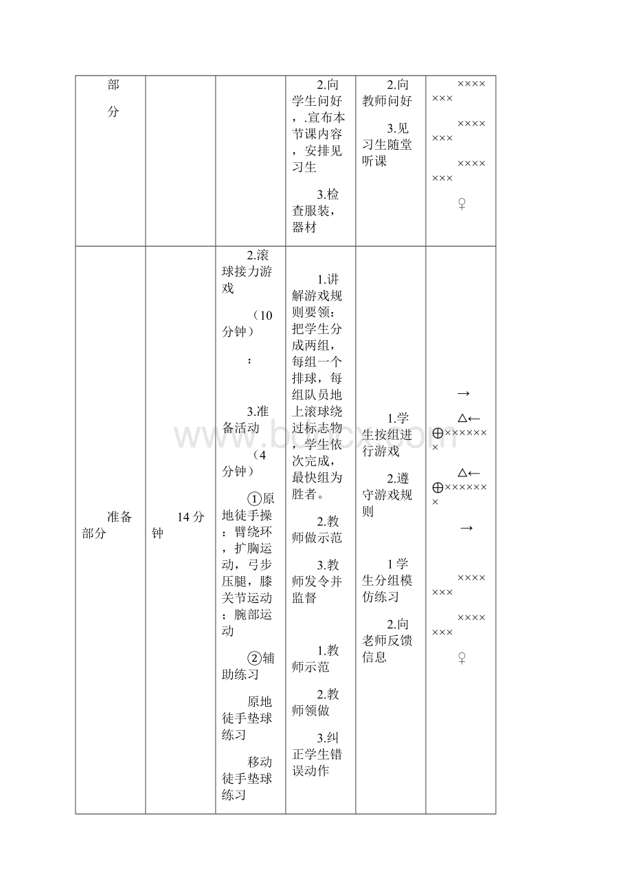 体育教学设计案例分析报告Word文件下载.docx_第2页