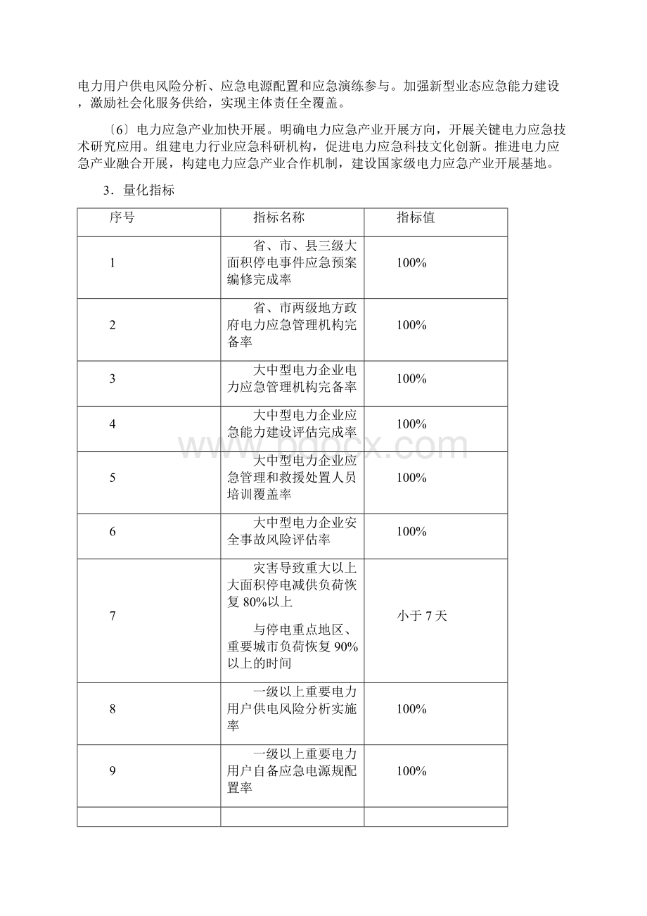 电力行业应急能力建设行动计划Word下载.docx_第3页