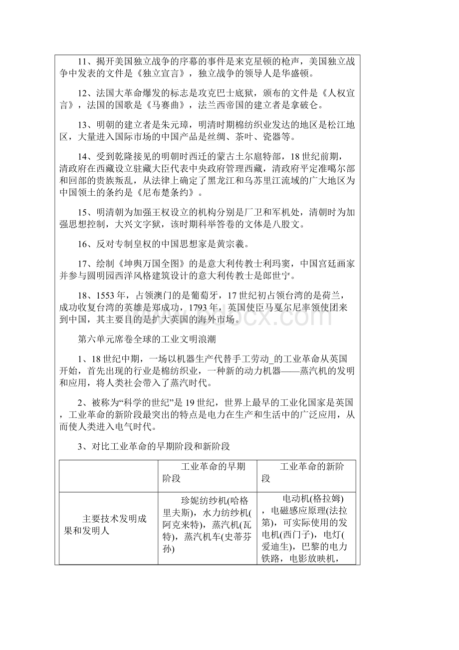 历史与社会八下复习提纲1.docx_第2页