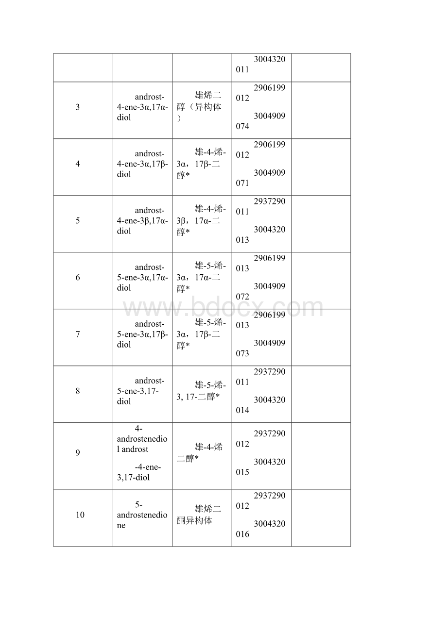 国家体育总局Word下载.docx_第2页