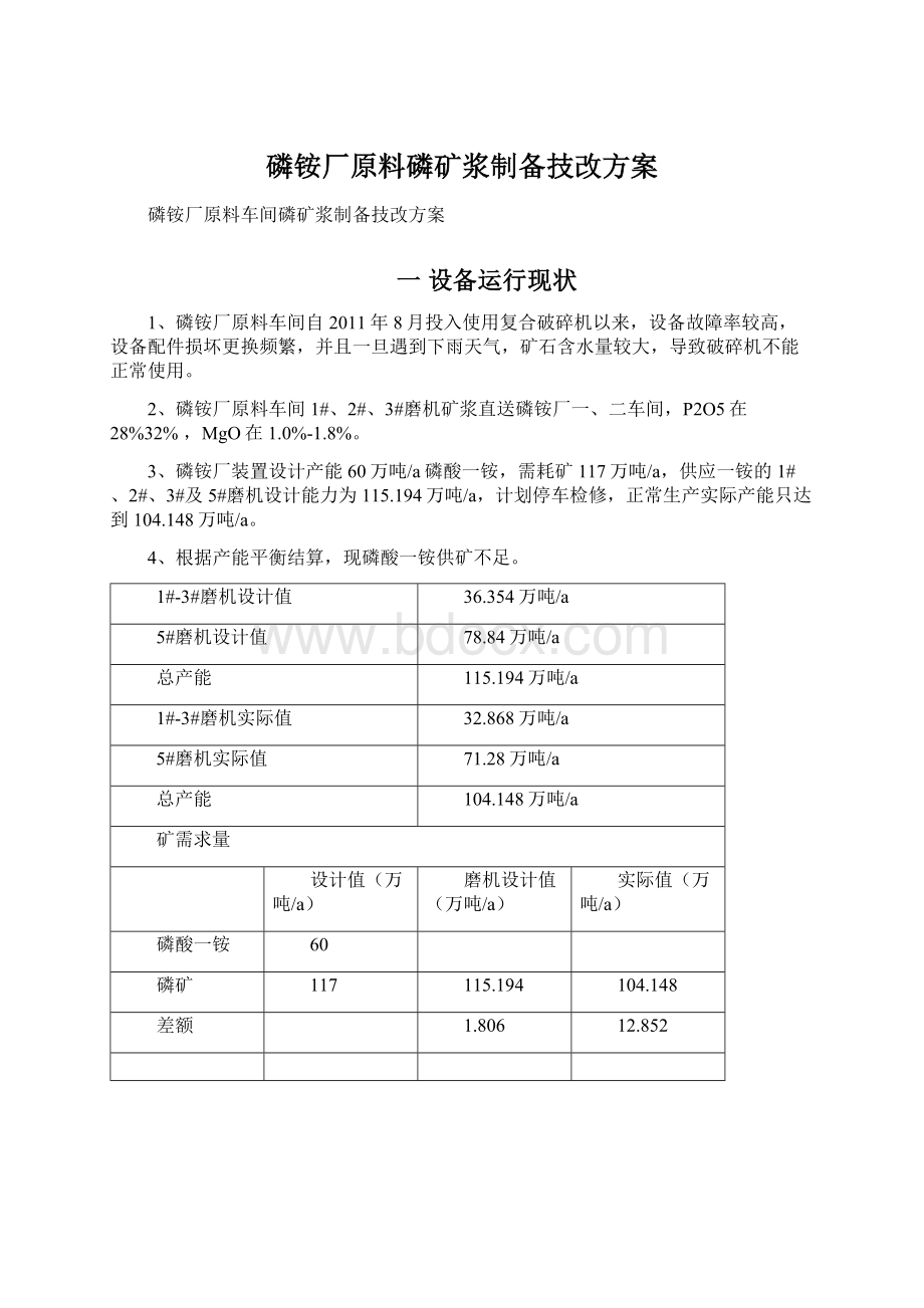 磷铵厂原料磷矿浆制备技改方案.docx