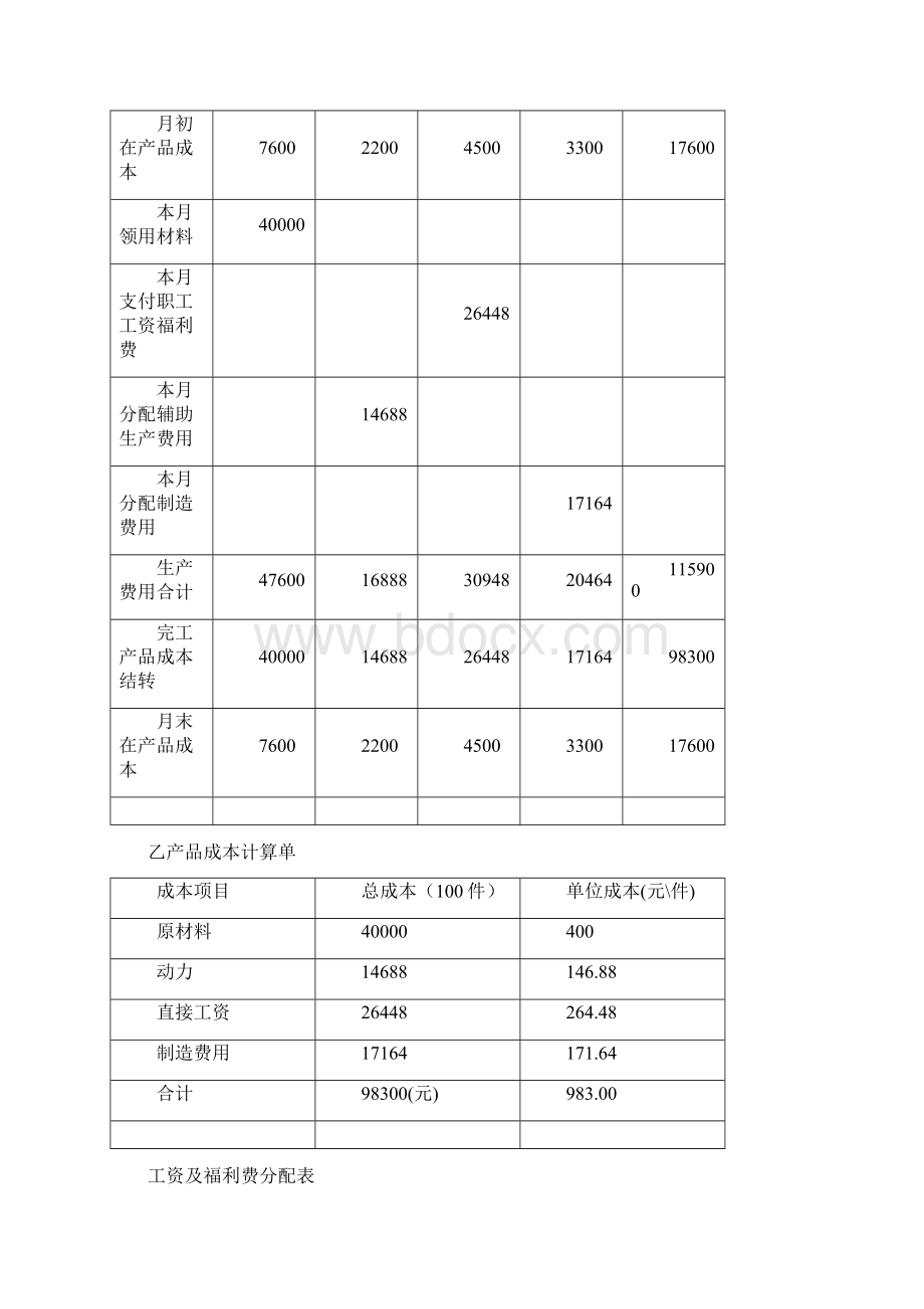 第五章生产成本习题Word文档格式.docx_第3页