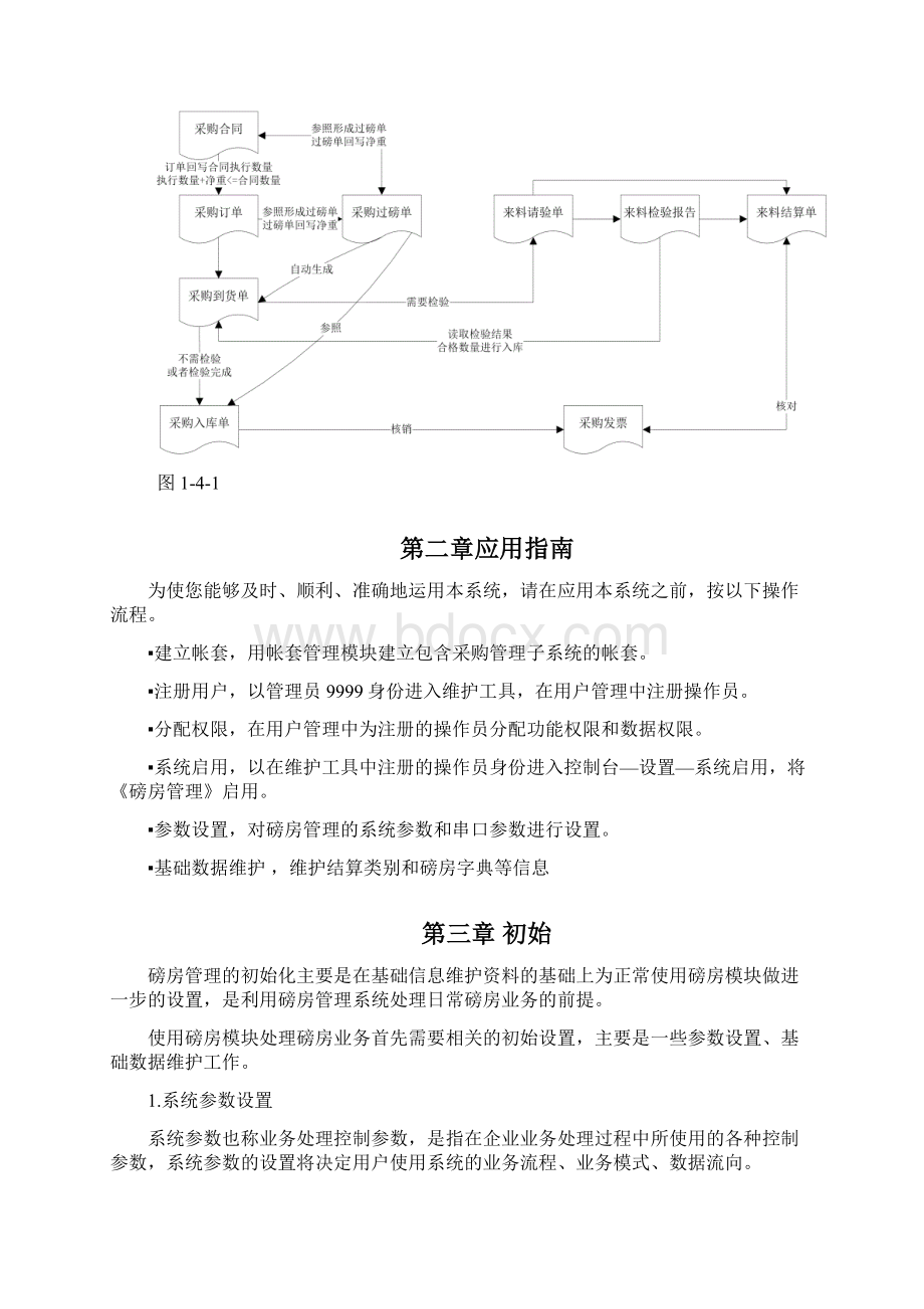 浪潮ERPPS10磅房管理用户说明书.docx_第2页