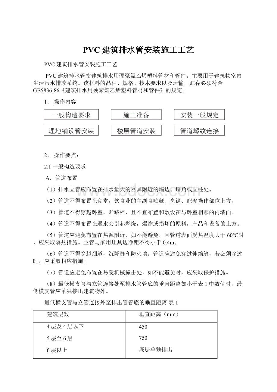 PVC建筑排水管安装施工工艺.docx_第1页