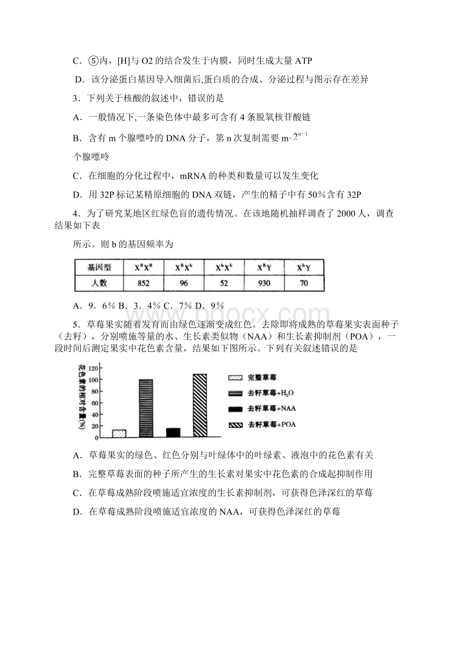 荥阳市第二高级中学毕业班高考适应性测试理科综合.docx_第2页