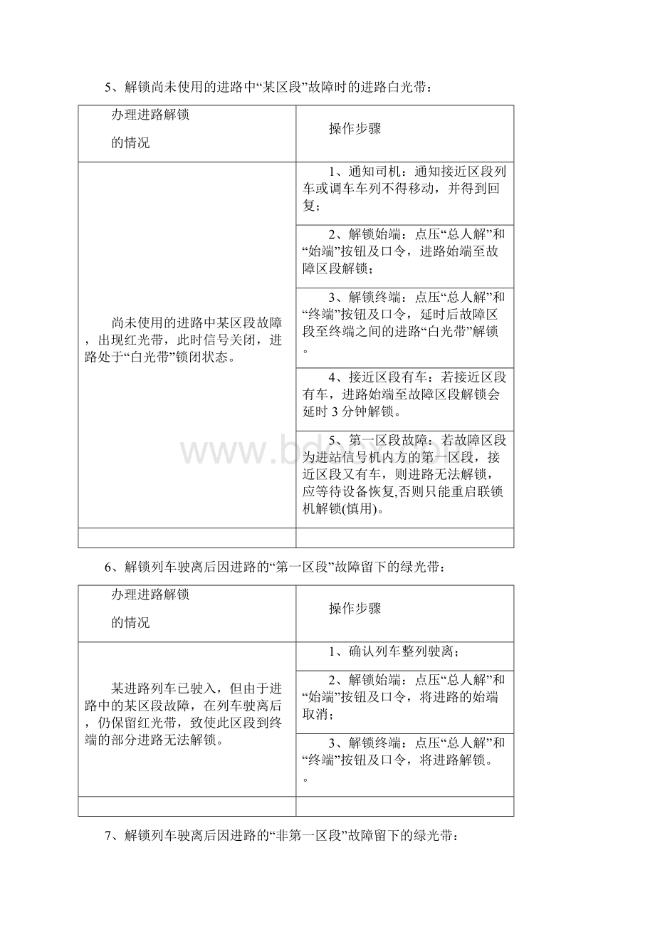 信号设备操作程序文档格式.docx_第3页