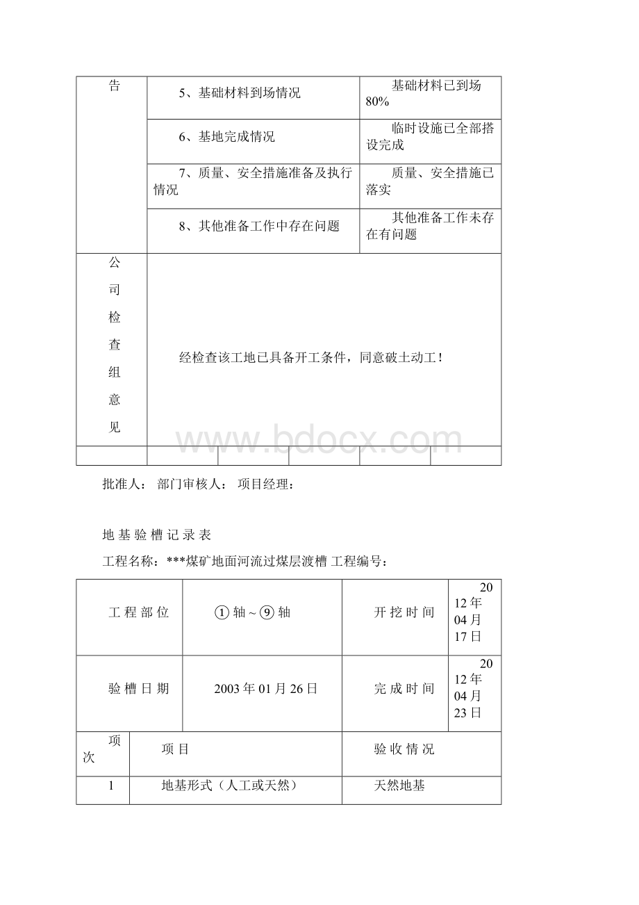 煤矿地面河流过煤层渡槽全套验收资料实例.docx_第2页