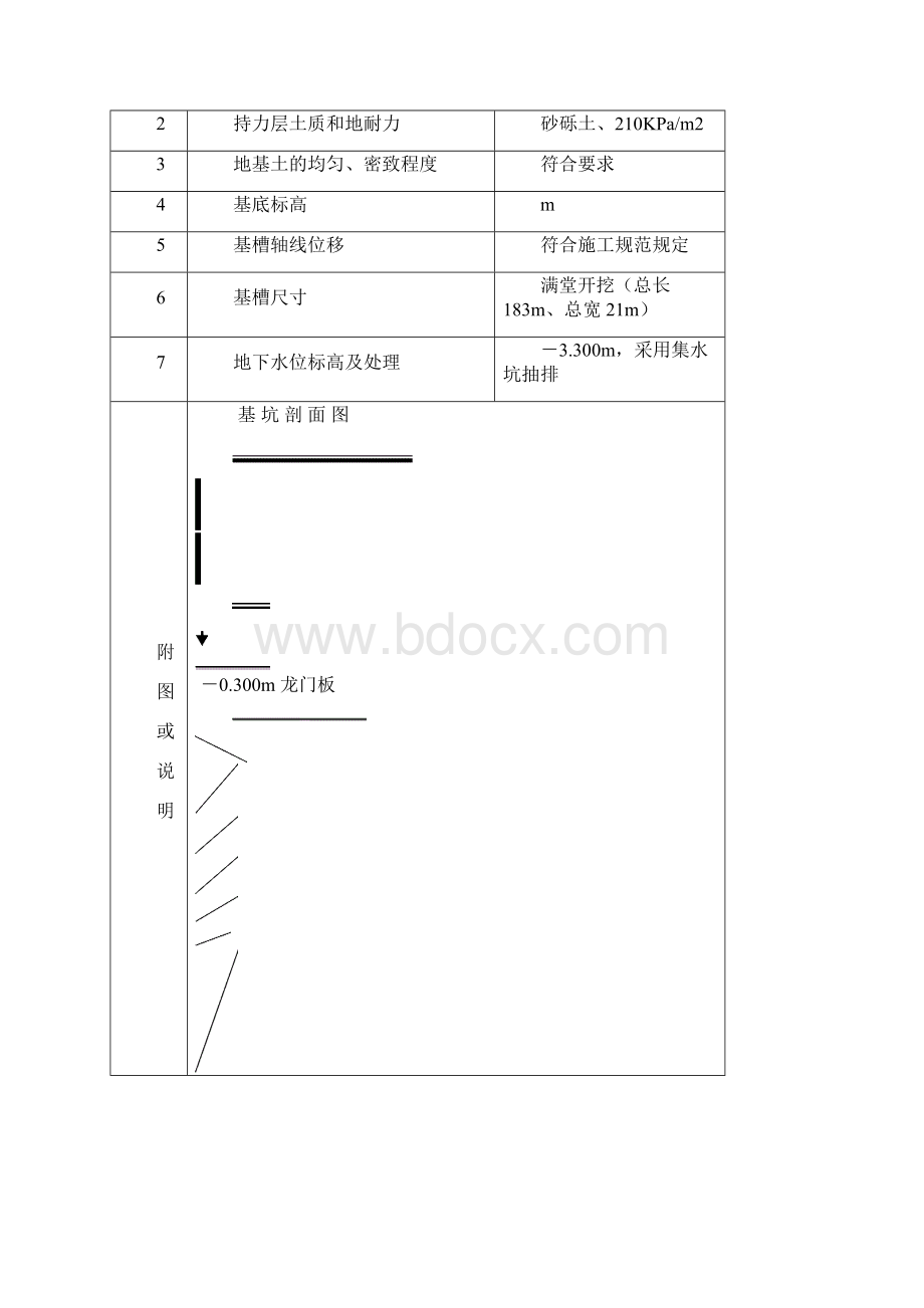 煤矿地面河流过煤层渡槽全套验收资料实例.docx_第3页