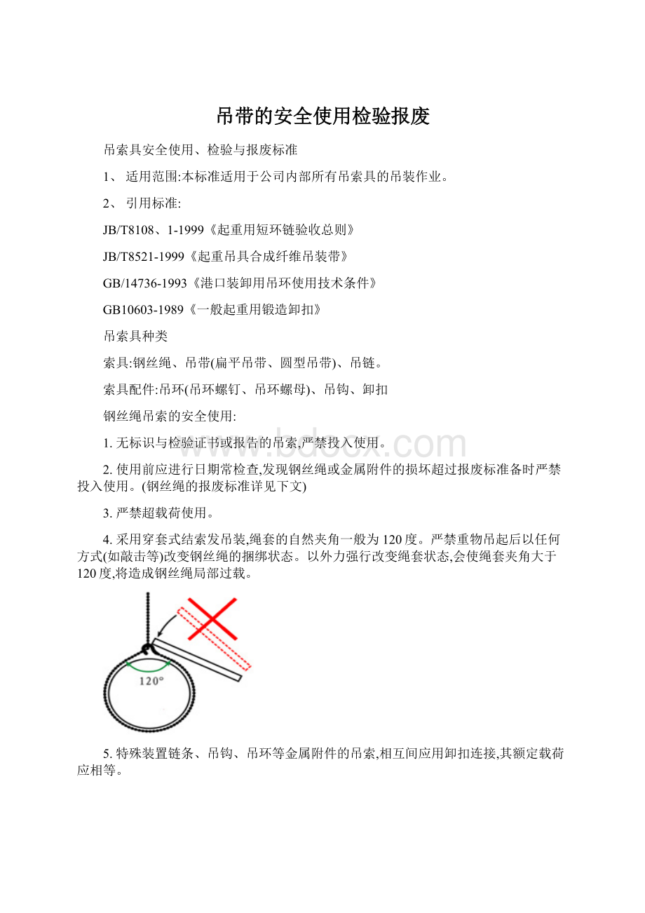 吊带的安全使用检验报废.docx