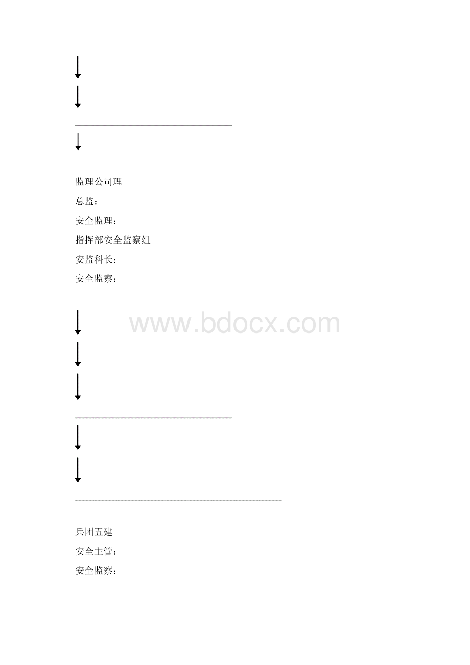 南热电厂2330MW工程安全管理制度Word格式文档下载.docx_第3页