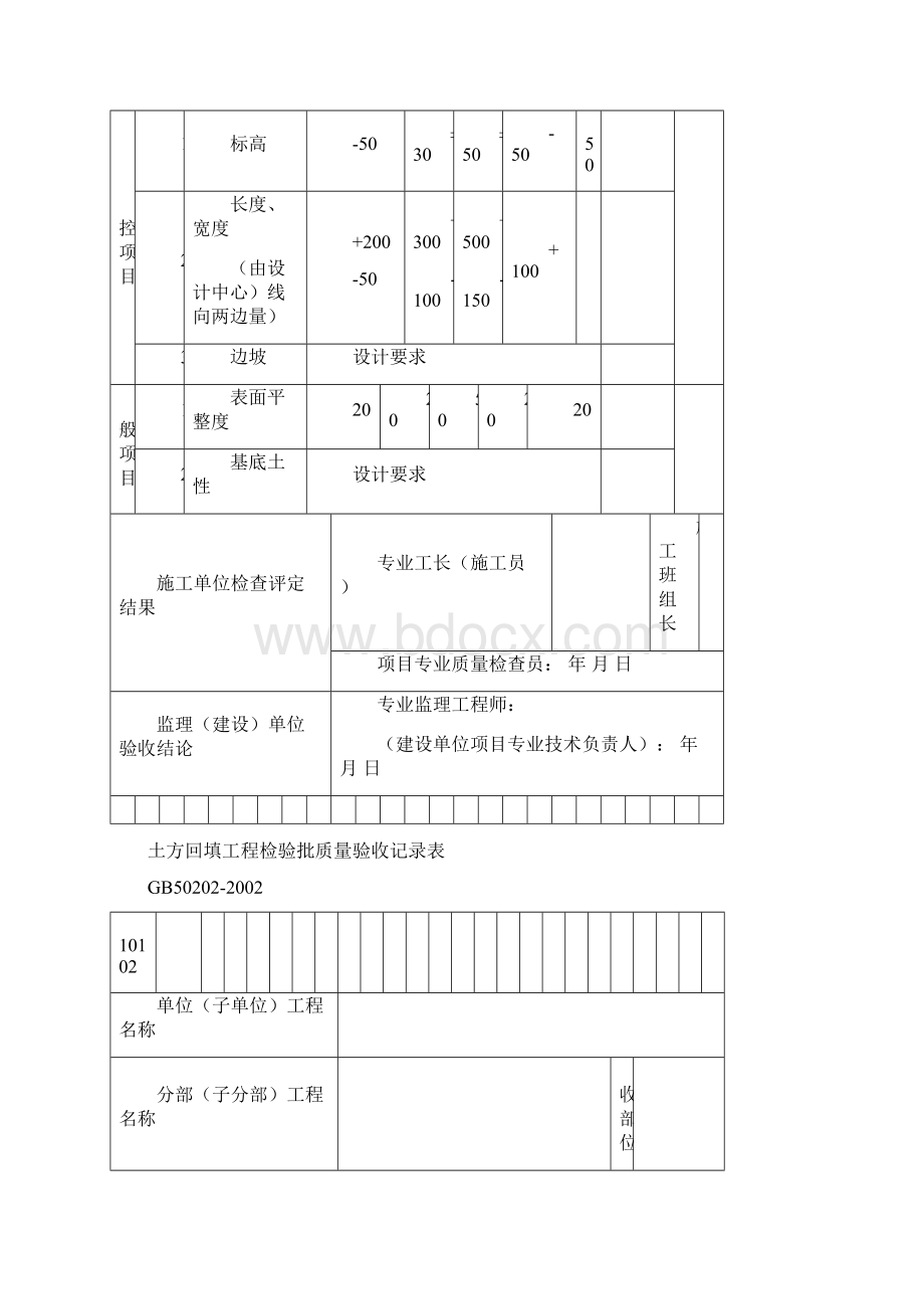 土方开挖工程检验批质量验收记录表.docx_第2页